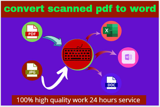 I will conversion scanned pdf to word