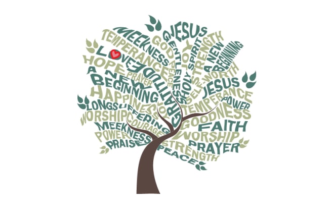 I will create a word art family tree or custom shape word cloud