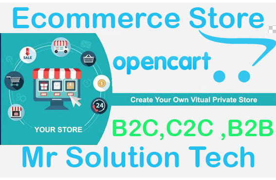 I will develop ecommerce store b2c,c2c and b2b