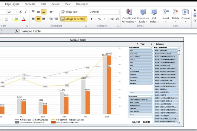 I will do anything you need in google spreadsheet