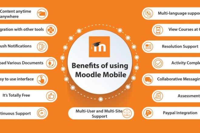 I will do moodle installation, customization,theme design