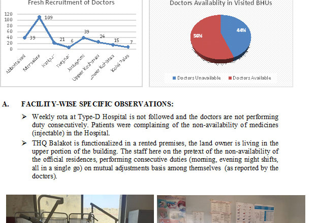 I will do professional data entry work