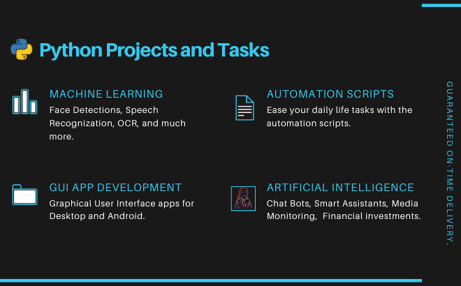 I will do python scripts, assignments, web scraping