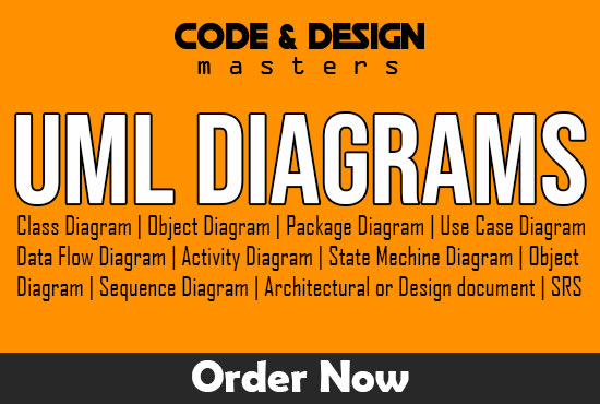 I will do software documentation, srs, uml, use cases, sdd for your project