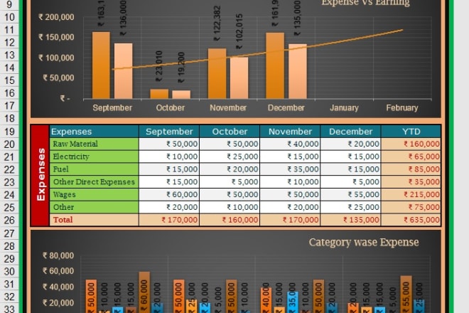 I will make your expense tracker spreadsheet