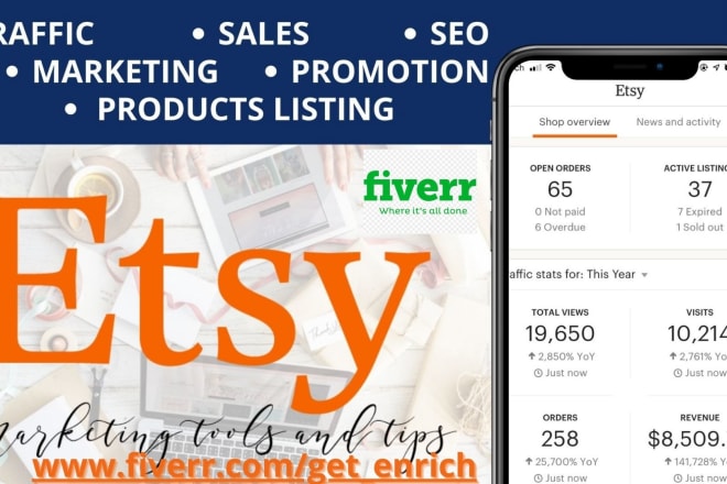 I will promote etsy store, etsy shop, etsy marketing, increase etsy seo, etsy traffic