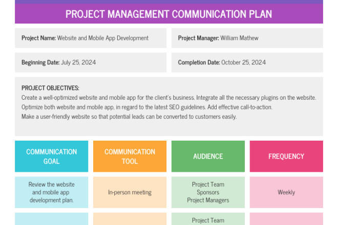 I will provide project management templates