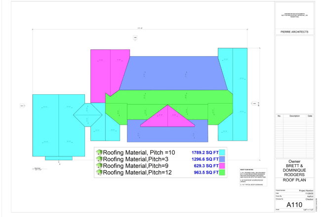 I will quantity surveying, takeoff in bluebeam revu,planswift,excel