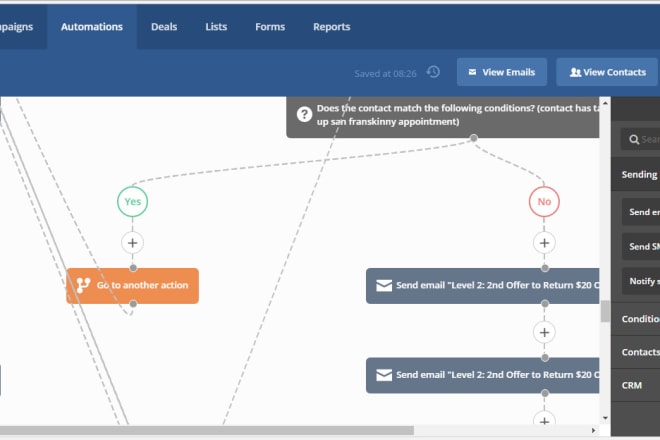 I will setup activecampaign automation for you