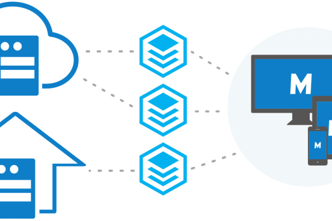 I will setup, configure and secure digitalocean droplet, godaddy, AWS linux server