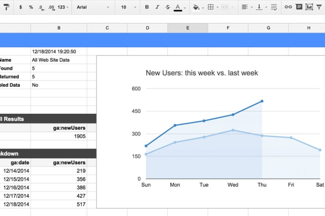 I will solve excel or google spreadsheet problems