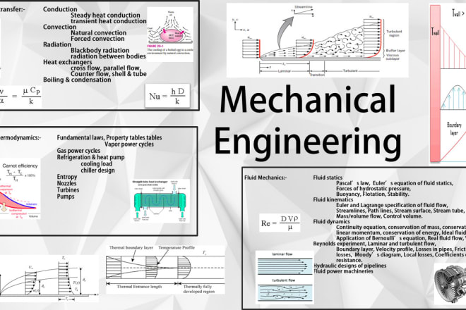 I will solve mechanical thermodynamics and fluid mechanics problems