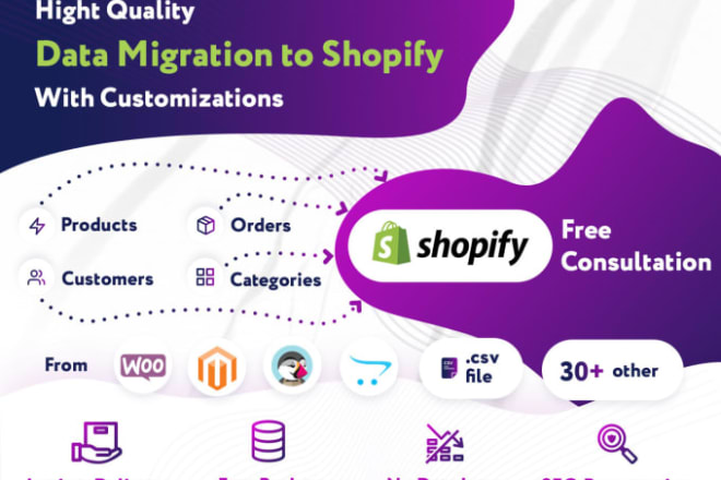 I will transfer, clone, duplicate wordpress woocommerce website to shopify store