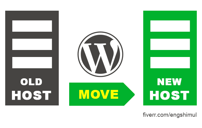 I will transfer wordpress migrate hosting change domain user reset