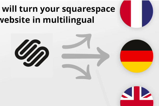 I will turn your squarespace website multilingual one