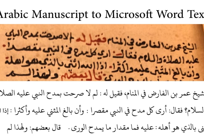 I will type arabic manuscript or makhtoot in microsoft word