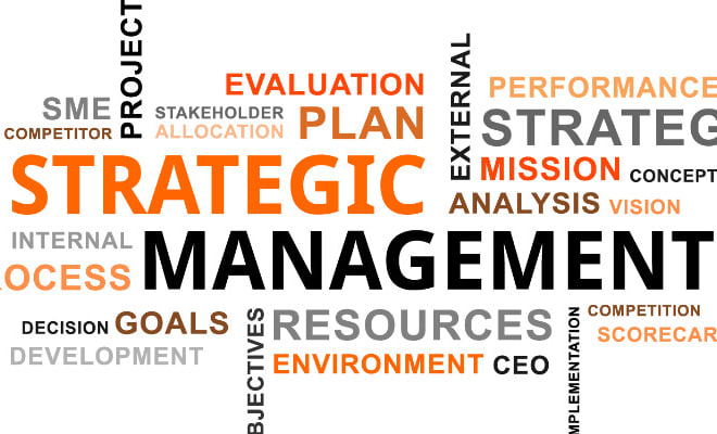 I will write strategic management research and summaries