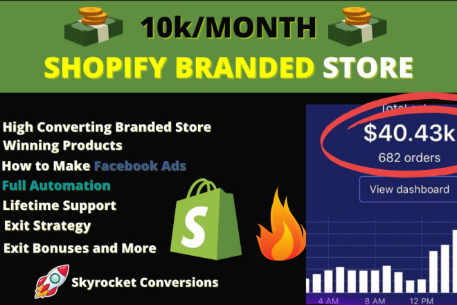 I will build a high converting dropshipping shopify store