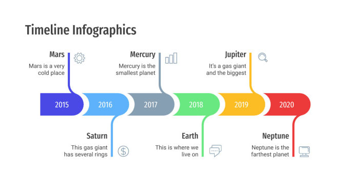 I will create best timeline infographic