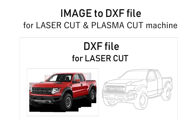 I will create dxf, cad,svg file for cnc laser and plasma cut
