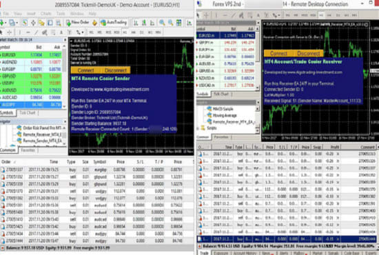 I will create mt4 mt5 trade copier web app,trade copier server, forex copier,and more