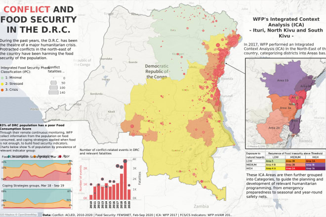 I will create powerful data visualizations and dashboards