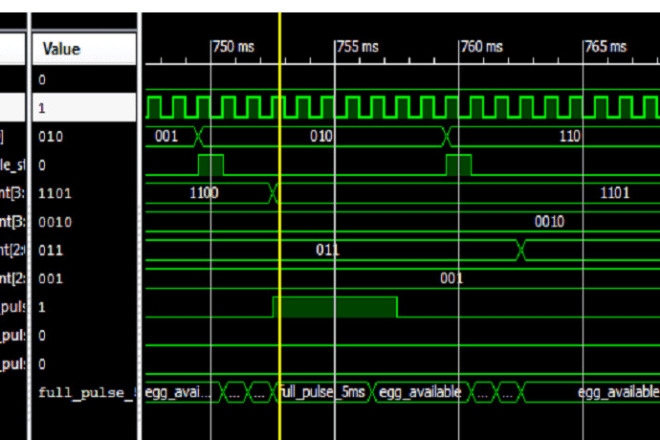 I will create verilog vhdl code in xilinx,vivado quartus,questasim