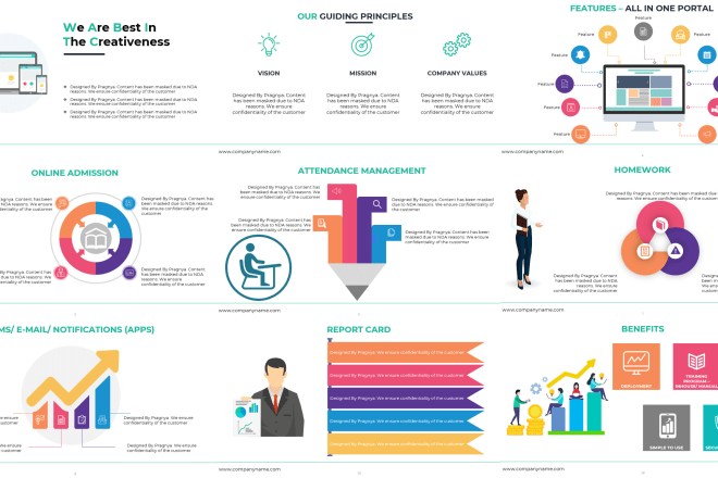 I will design a business portfolio and investor deck