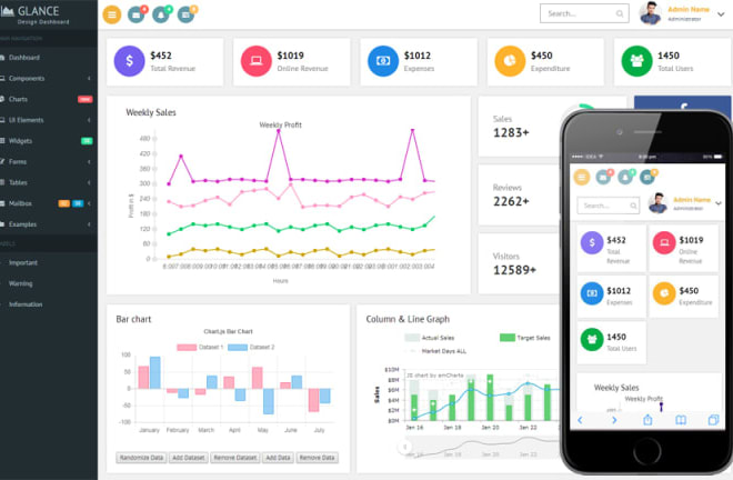 I will develop a stock and account management system in PHP