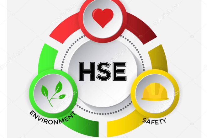 I will develop industrial, occupational health and safety documents
