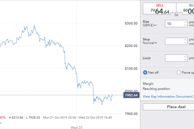 I will develop trading bot, mining bot, forex bot, arbitrage bot, stock bot