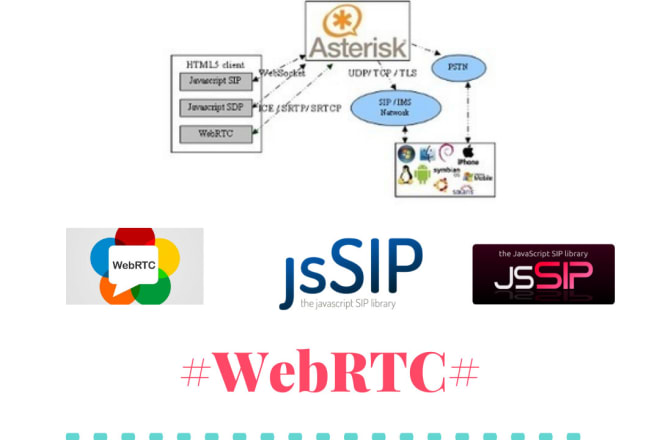 I will do asterisk webrtc webphone for you