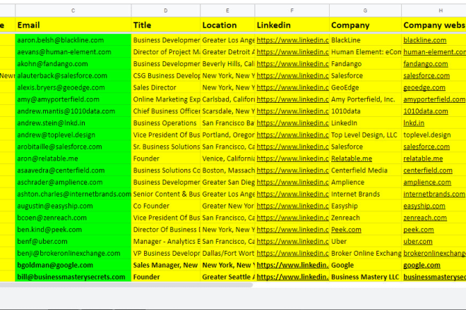I will do b2b email list, email list building, prospect leads