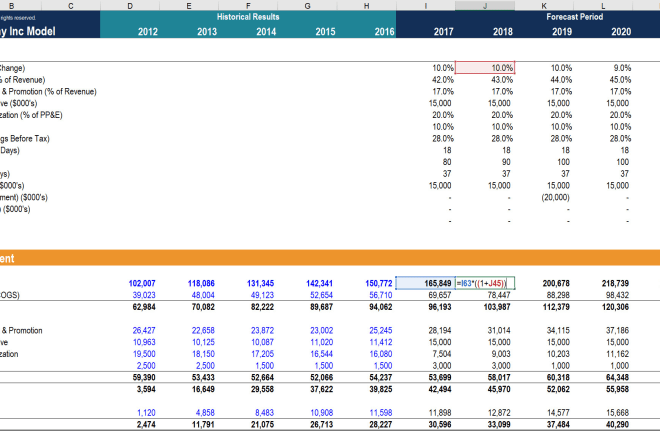 I will do financial modelling, projections and valuation