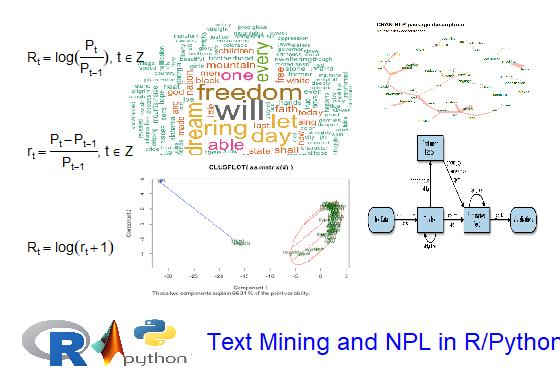 I will do text mining and natural language in r