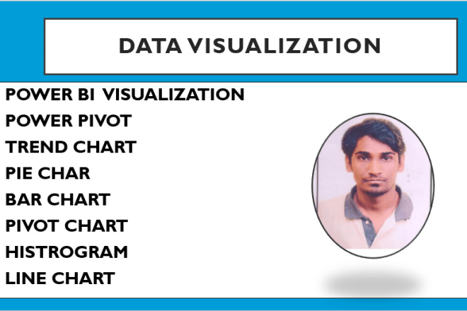 I will financial modelling, automation of google sheets