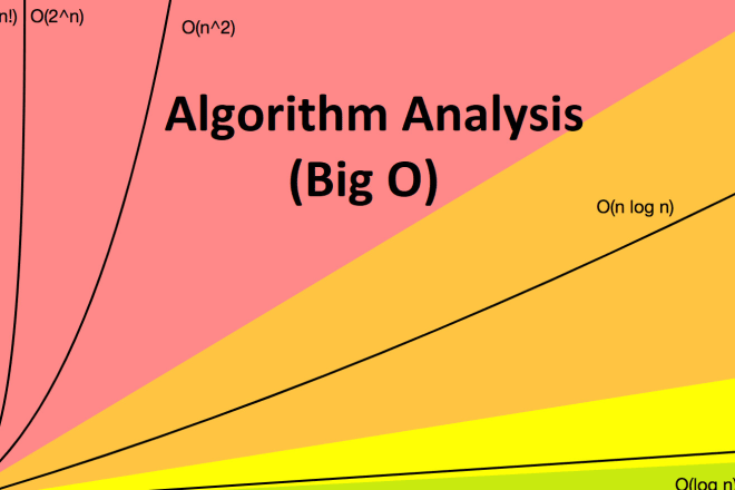 I will help you with data structures and analysis of algorithms