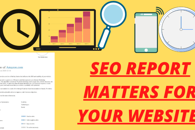 I will make a SEO analysis report