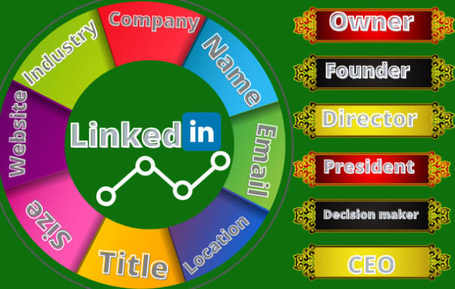 I will provide b2b b2c linkedin lead generation data in excel sheet