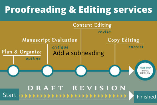 I will provide book editing proofreading and book writing services