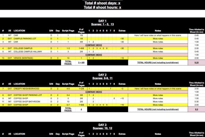 I will schedule, breakdown, and budget your film