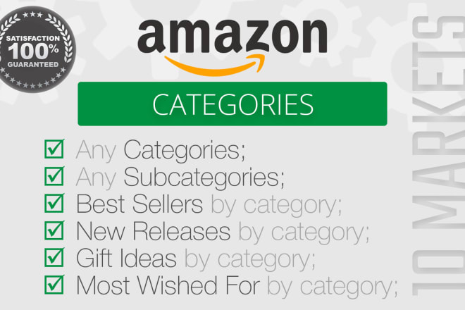 I will scrape any amazon category or subcategory, data mining for your product research