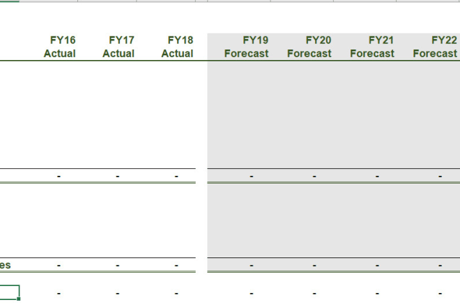 I will send you financial model template in excel