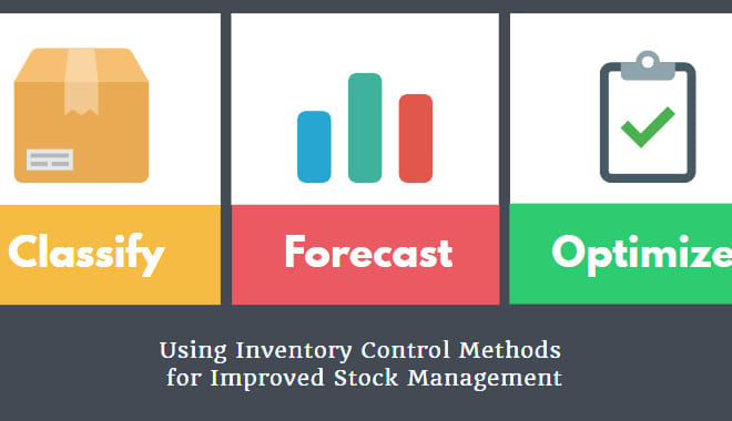 I will supply and demand planning, inventory optimization