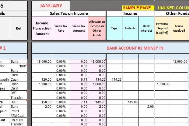 I will assist you with financial accounting, management and ratio analysis