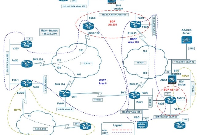 I will assist your online computer network exam or network setup