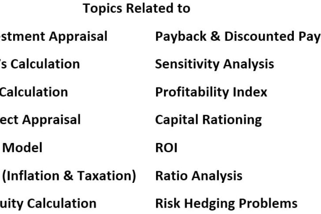 I will be your capital budgeting and financial management tutor