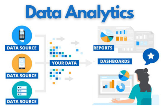 I will be your data analytics expert