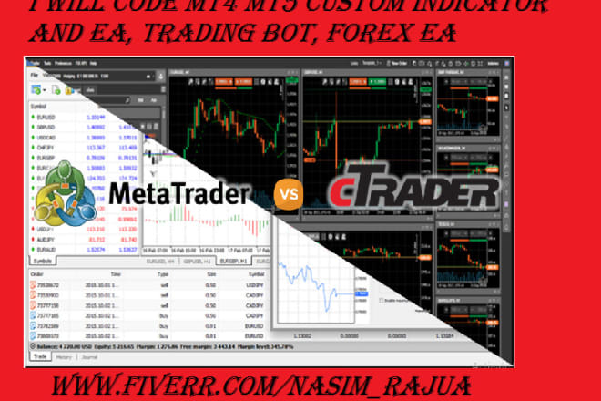 I will code no less mt4 mt5 custom indicator and ea, trading bot, forex ea