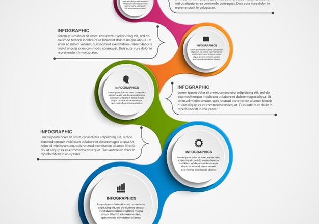 I will create a good infograhic design